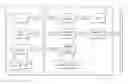 Fig. 01 - Judgement of data consistency in a database