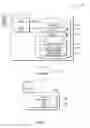 Fig. 02 - Automated suspension and rebuilding of database indices