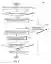 Fig. 06 - Automated suspension and rebuilding of database indices