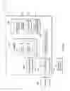 Fig. 07 - Automated suspension and rebuilding of database indices