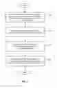 Fig. 09 - Determining contact related information
