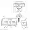 Fig. 01 - Processing telemetry data streams based on an operating state of the data source