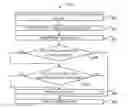 Fig. 01 - Query pin planner