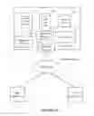 Fig. 02 - Query pin planner