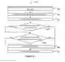 Fig. 06 - Query pin planner