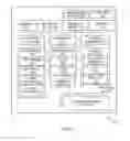 Fig. 09 - System facilitating user access to enterprise related data and methods thereof