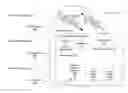 Fig. 01 - Systems, methods, and apparatuses for implementing a by partition command term within a multi-tenant aware structured query language