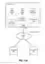 Fig. 37 - Systems, methods, and apparatuses for implementing a by partition command term within a multi-tenant aware structured query language