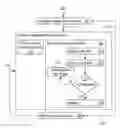 Fig. 01 - Stream data processing on multiple application timelines