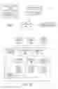 Fig. 02 - Generating visualizations for search results data containing multiple data dimensions
