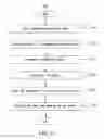 Fig. 04 - Data aggregator
