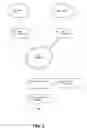 Fig. 04 - Systems and methods for automated recommendations