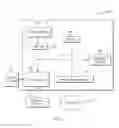 Fig. 02 - Method and system for the creation and maintenance of a web presence data store built automatically for all entities with a social media presence