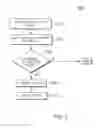 Fig. 06 - Method and system for the creation and maintenance of a web presence data store built automatically for all entities with a social media presence