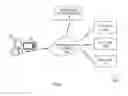 Fig. 02 - Method and system for information retreival