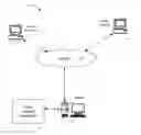 Fig. 01 - Automated self-service user support based on ontology analysis