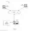 Fig. 02 - Automated self-service user support based on ontology analysis