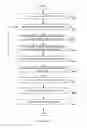 Fig. 08 - Automated self-service user support based on ontology analysis
