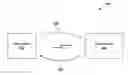 Fig. 01 - Generating and distributing a replacement playlist