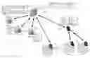 Fig. 01 - PRECISION SEARCH AND EXTRACTION OF MEDICAL IMAGES AND DATA IN CLOUD-BASED STORAGE