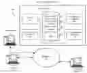 Fig. 01 - Gain adjustment component for computer network routing infrastructure