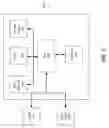 Fig. 06 - Gain adjustment component for computer network routing infrastructure