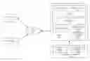 Fig. 01 - Method and system for generating phrase blacklist to prevent certain content from appearing in a search result in response to search queries