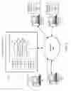 Fig. 02 - Conversion latency reduction in online chat-based communication infrastructure