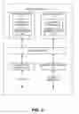 Fig. 03 - Power mode-based operational capability-aware code coverage