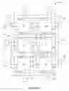 Fig. 02 - Safety features for high level design