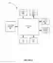 Fig. 09 - Safety features for high level design