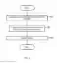 Fig. 05 - Device configuration based on predicting a health affliction