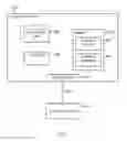 Fig. 06 - Device configuration based on predicting a health affliction
