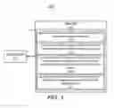 Fig. 02 - Electronic document access validation