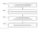Fig. 01 - System and method for activating a data entry mechanism