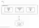 Fig. 01 - Systems and methods for authenticating users