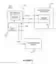 Fig. 02 - Systems and methods for access control to web applications and identification of web browsers