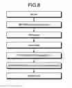 Fig. 07 - Analysis device, analysis method, and analysis program