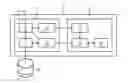 Fig. 01 - Operator system for a process control system