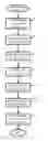 Fig. 01 - Data masking