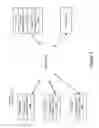 Fig. 02 - Structured text and pattern matching for data loss prevention in object-specific image domain