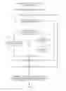 Fig. 01 - Privacy preserving cross-organizational data sharing with anonymization filters