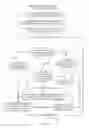 Fig. 06 - Privacy preserving cross-organizational data sharing with anonymization filters
