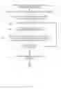 Fig. 07 - Privacy preserving cross-organizational data sharing with anonymization filters