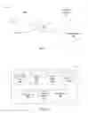 Fig. 02 - GENERATING MODELS TO MEASURE PERFORMANCE OF CONTENT PRESENTED TO A PLURALITY OF IDENTIFIABLE AND NON-IDENTIFIABLE INDIVIDUALS