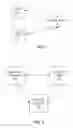 Fig. 02 - Highly ordered transaction processing