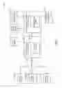 Fig. 02 - Scenario planning and risk management