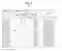 Fig. 06 - System and method for rebalancing inter-store retail inventories utilizing overstock inventory