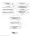 Fig. 04 - Cash-point inventory management with demand forecasting