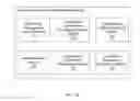 Fig. 03 - Managing reminders in a content management system